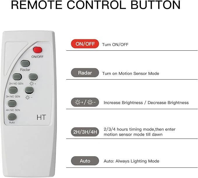 Product Description Image