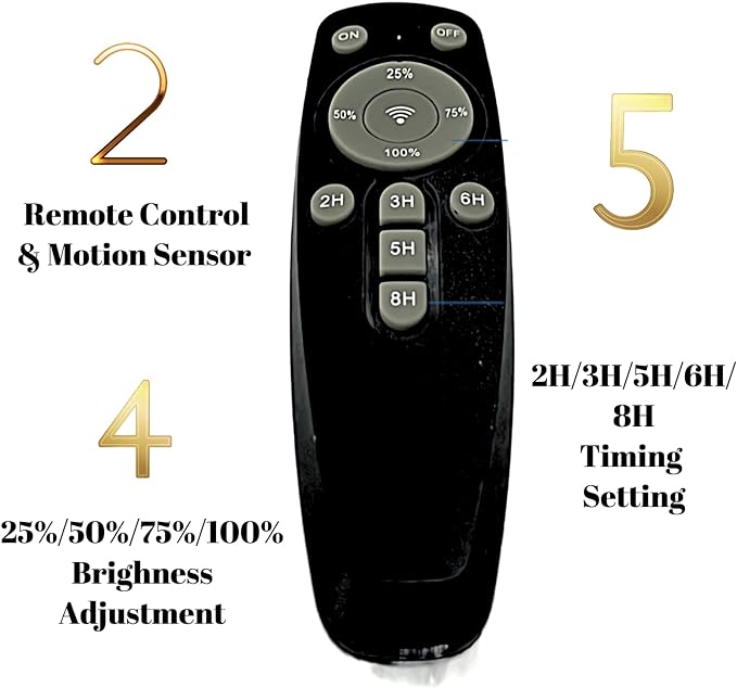 Replacement Remote Control for Solar Street Light LED 2600W , 4800W , 7200W,4600W,3800W,9000W