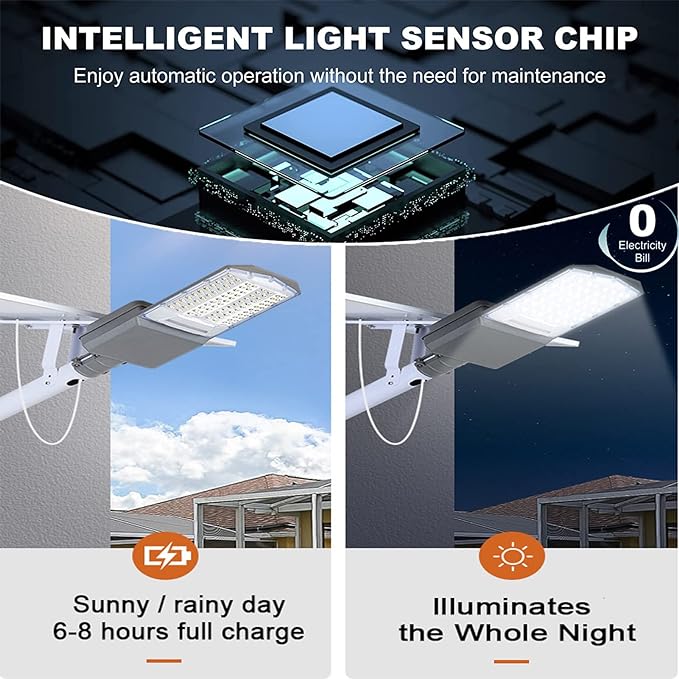 5500W Solar Street Lights Outdoor, IP67 Commercial Parking Lot Light Dusk to Dawn, 7000K Solar Security Flood Lights Solar Led Lamp with Remote Control for Basketball Court, Road, Playground