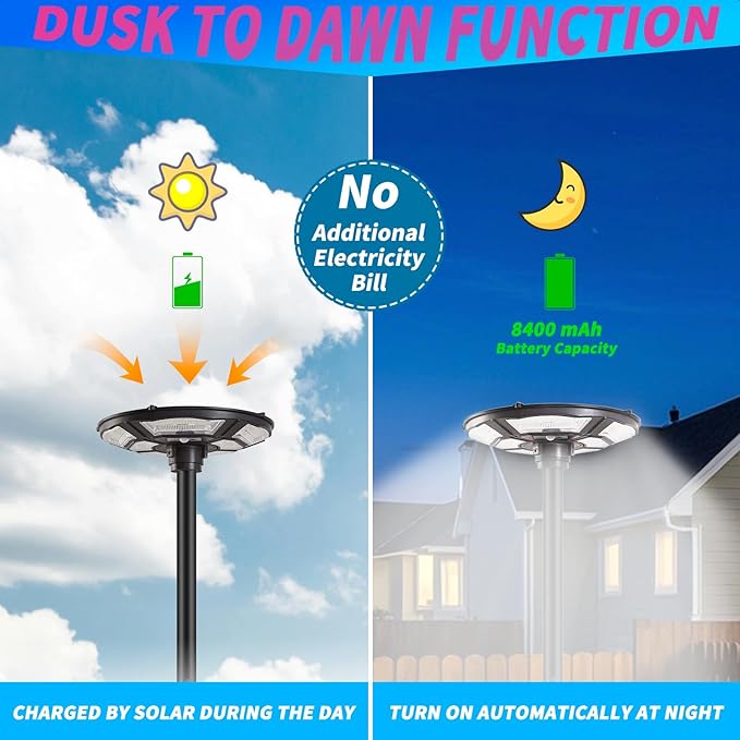 3500W Commercial Solar Round 360° Wide Angle Pole Outdoor Lamp Post Light with 98 inch Pole IP67 Waterproof With Remote