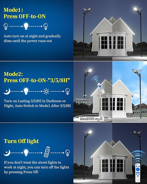 9500W Aluminum Solar Street Lights Outdoor, 500000LM High Powered Commercial Parking Lot Lights 6500K Dusk to Dawn with Remote