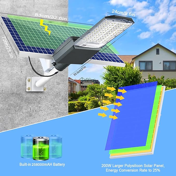 5500W Solar Street Lights Outdoor, IP67 Commercial Parking Lot Light Dusk to Dawn, 7000K Solar Security Flood Lights Solar Led Lamp with Remote Control for Basketball Court, Road, Playground