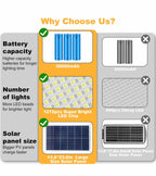 7000W Commercial Solar Street Light Outdoor 135000 Lumens Dusk to Dawn Solar with Remote Control