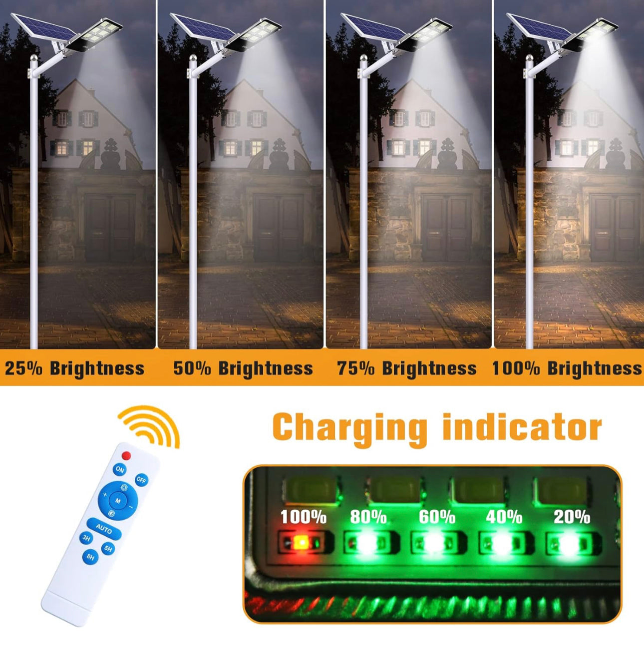 4400W Solar Street Lights Outdoor, Dusk to Dawn Solar Led Outdoor Light with Remote Control, 6500K Daylight White