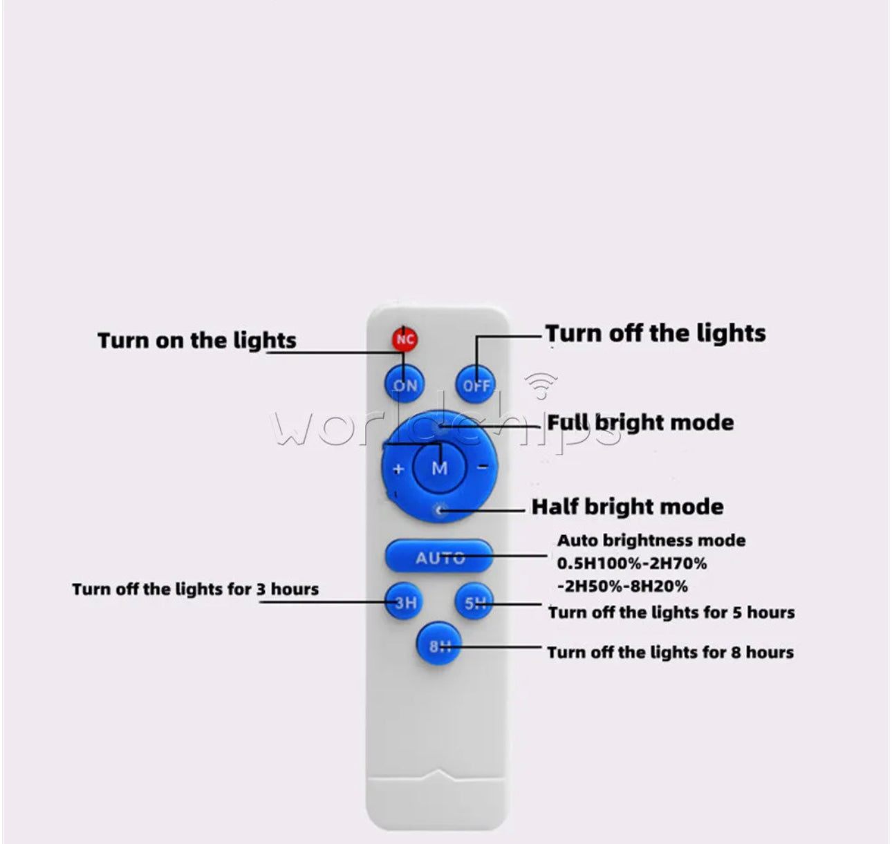Replacement Remote Control for Solar Street Light LED 2600W , 4800W , 7200W,4600W,3800W,9000W