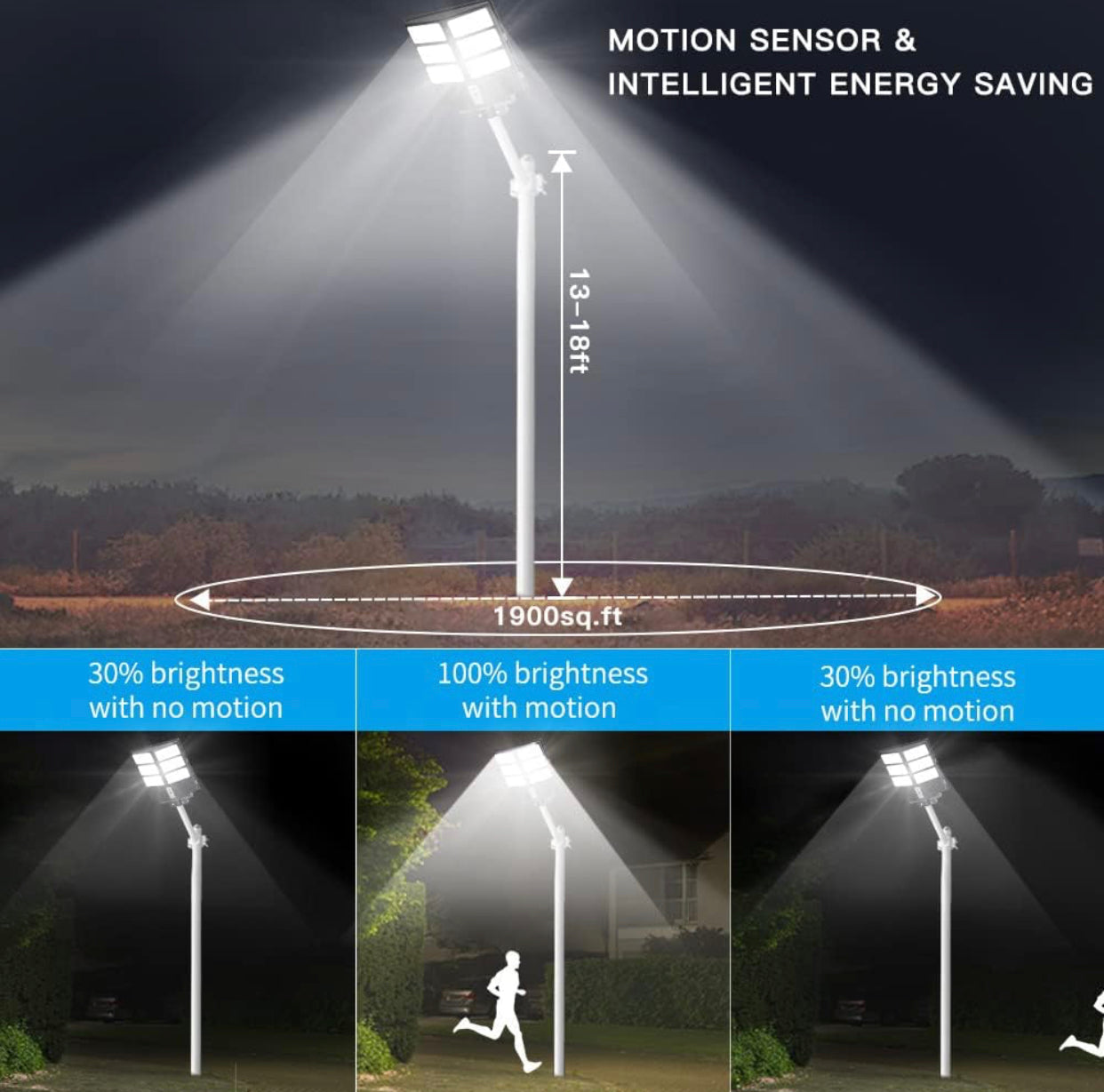 2600W Commercial Solar Street Light , 60000LM Parking Lot Light Commercial Dusk to Dawn With Remote