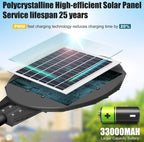 4500W Large Solar Street Lights Outdoor - Commercial Grade Solar Powered Street Light 120000LM with Remote