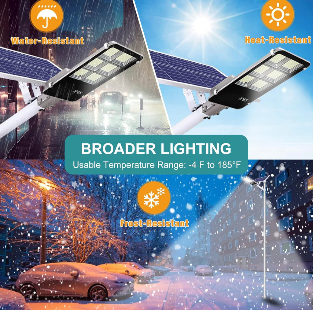 4400W Solar Street Lights Outdoor, Dusk to Dawn Solar Led Outdoor Light with Remote Control, 6500K Daylight White