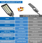 9000W Solar Street Light, 180000 Lumens Dusk to Dawn Street Lights Solar Powered Motion Sensor