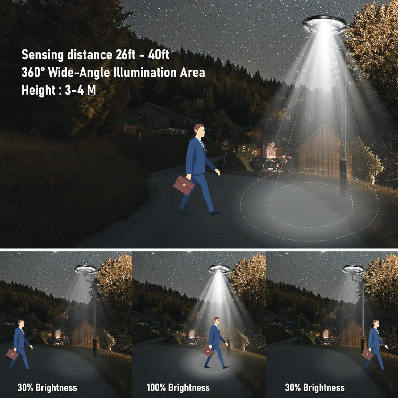 4500W Solar Outdoor Light Round 360° Wide Angle UFO Garden Pole And Wall Street Lights with Remote