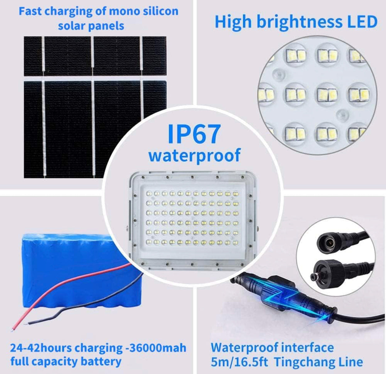 2300W LED Solar Aluminum Frame Flood Lights,24000LM Street Flood Light Waterproof with Remote Control