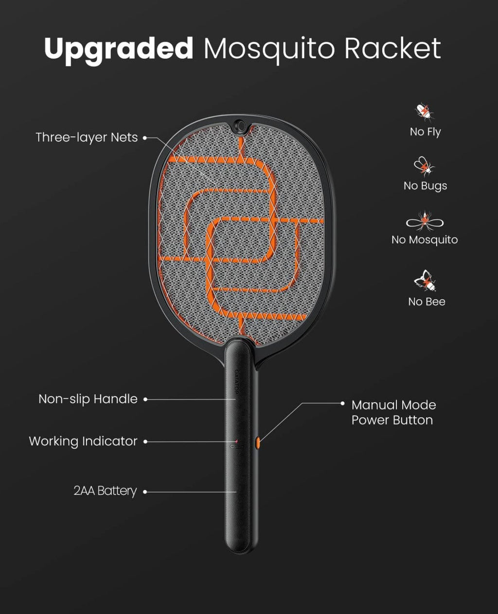 Electric Fly Swatter, 3200V Battery Powered Handheld Fly Zapper, 3-Layer Protection Grid Bug Zapper Racket for Home Bedroom Kitchen Office Backyard Patio Indoor Outdoor