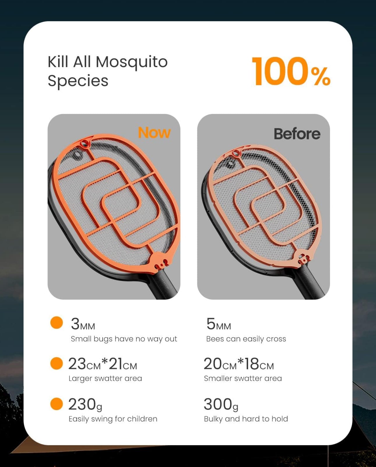 Electric Fly Swatter, 3200V Battery Powered Handheld Fly Zapper, 3-Layer Protection Grid Bug Zapper Racket for Home Bedroom Kitchen Office Backyard Patio Indoor Outdoor