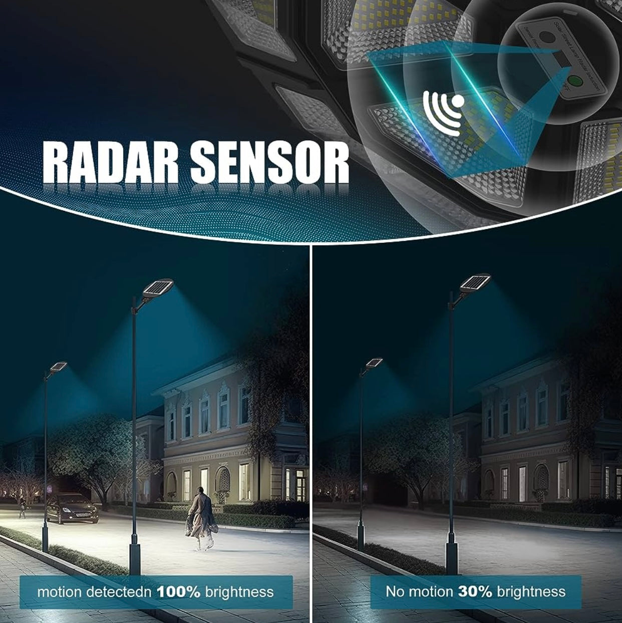 4500W Large Solar Street Lights Outdoor - Commercial Grade Solar Powered Street Light 120000LM with Remote