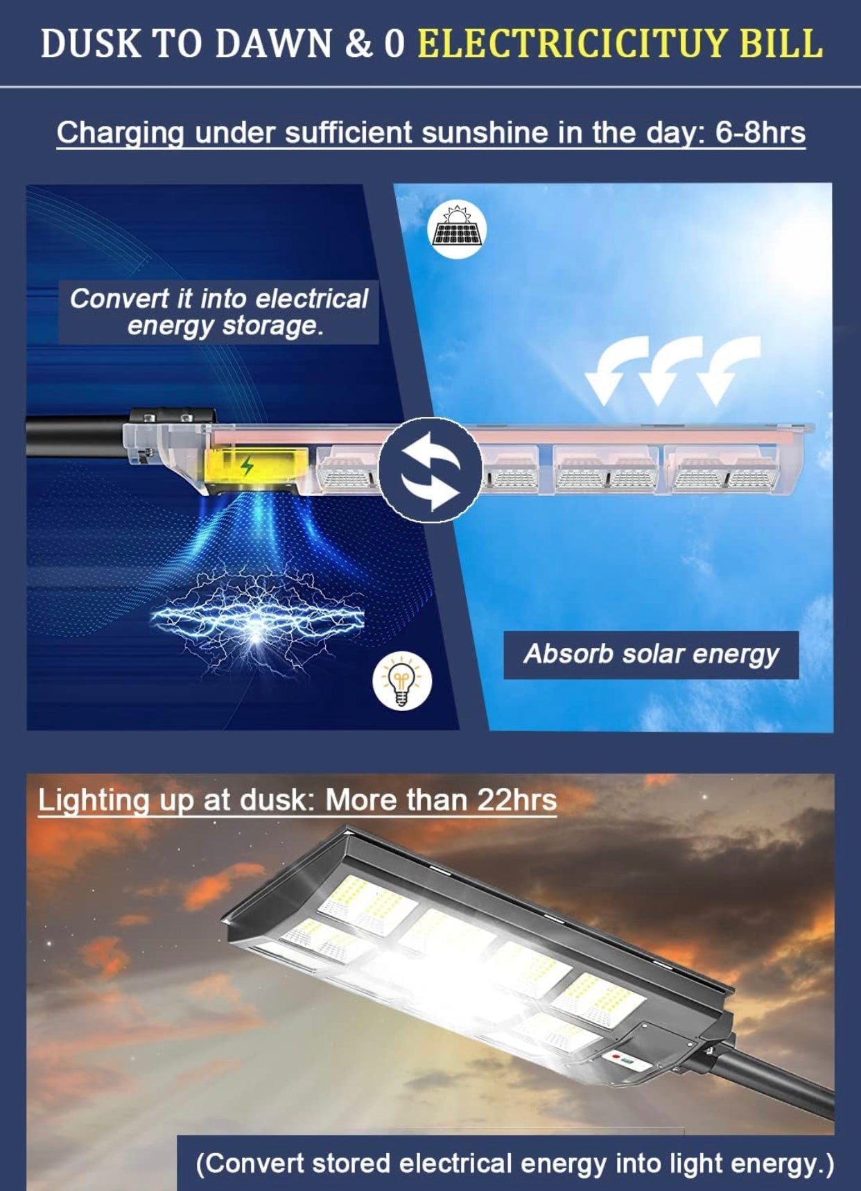 4500W Solar Street Light Outdoor, 250000LM 6500K with Mobile App Remote Control Dusk to Dawn LED Motion Sensor