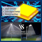 9500W Aluminum Solar Street Lights Outdoor, 500000LM High Powered Commercial Parking Lot Lights 6500K Dusk to Dawn with Remote