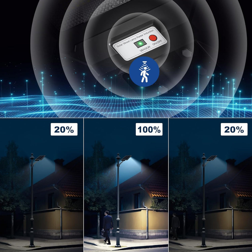 8800W Solar Street Lights Outdoor Waterproof 6500K Dusk to Dawn 180000 Lumen Motion Sensor Super Bright Solar Parking Lot Light