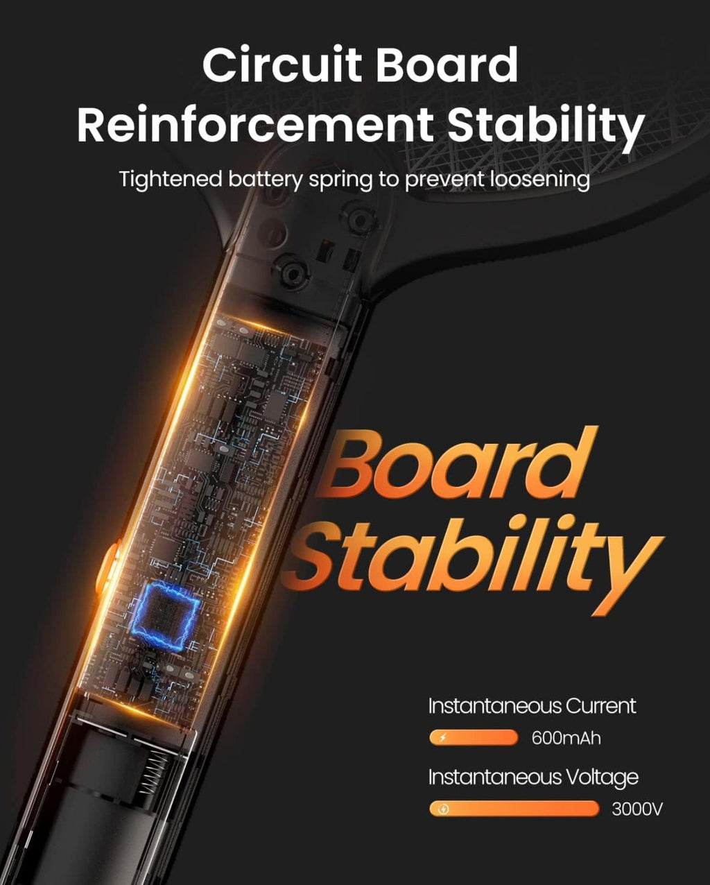 Electric Fly Swatter, 3200V Battery Powered Handheld Fly Zapper, 3-Layer Protection Grid Bug Zapper Racket for Home Bedroom Kitchen Office Backyard Patio Indoor Outdoor