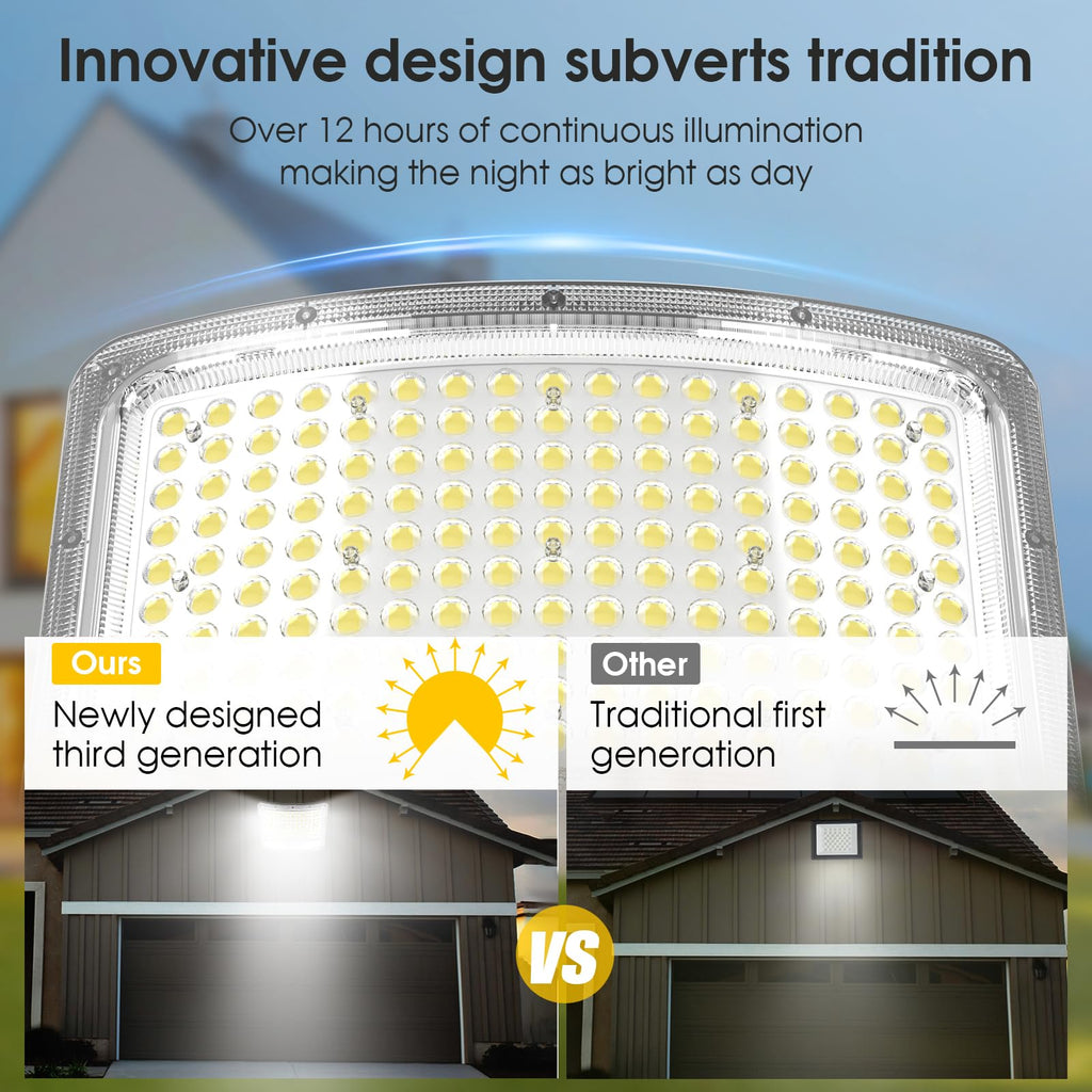 5000W LED Solar Flood Lights,242 LED Street Flood Light Waterproof with Remote Control and 16.4 Ft Cables