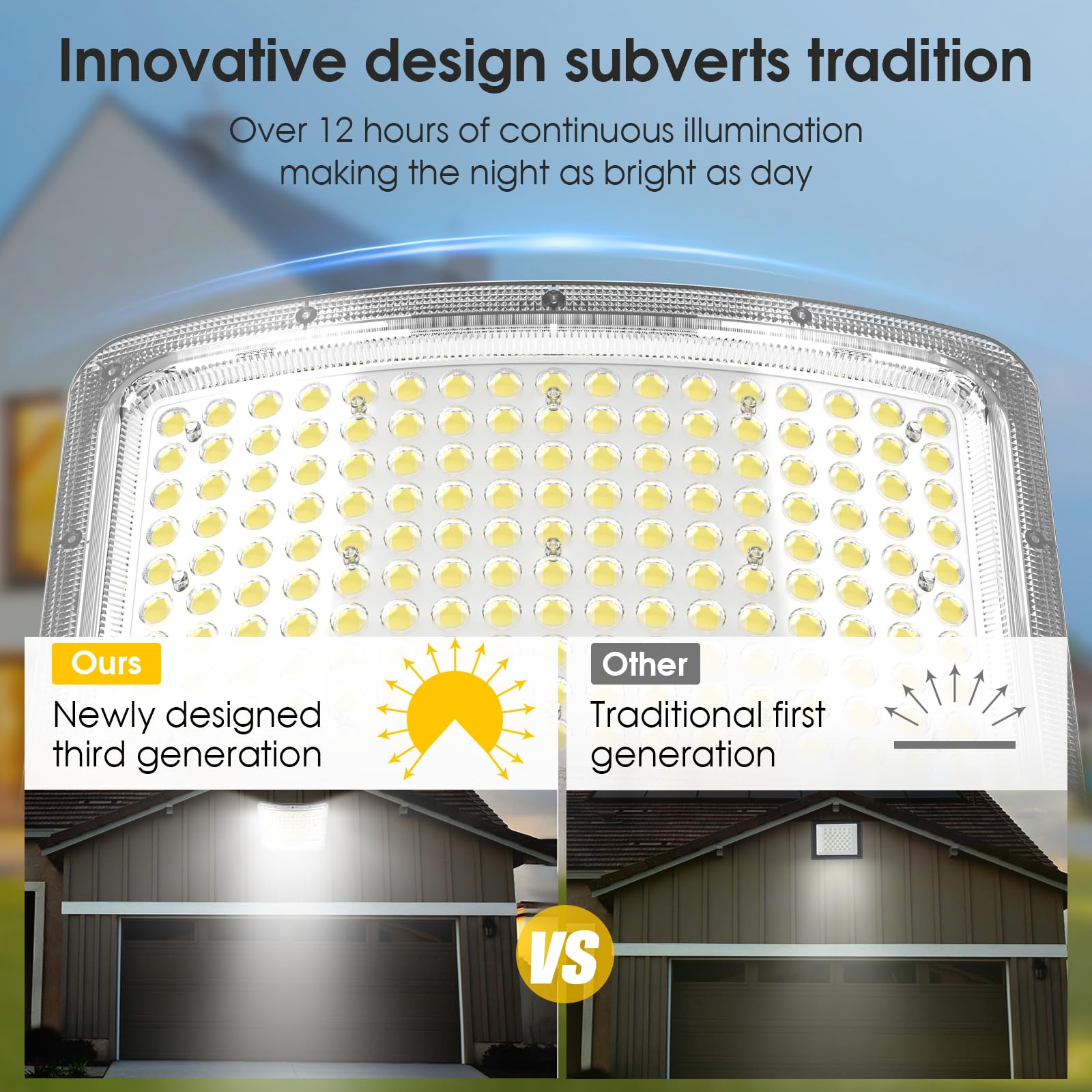 5000W LED Solar Flood Lights,242 LED Street Flood Light Waterproof with Remote Control and 16.4 Ft Cables