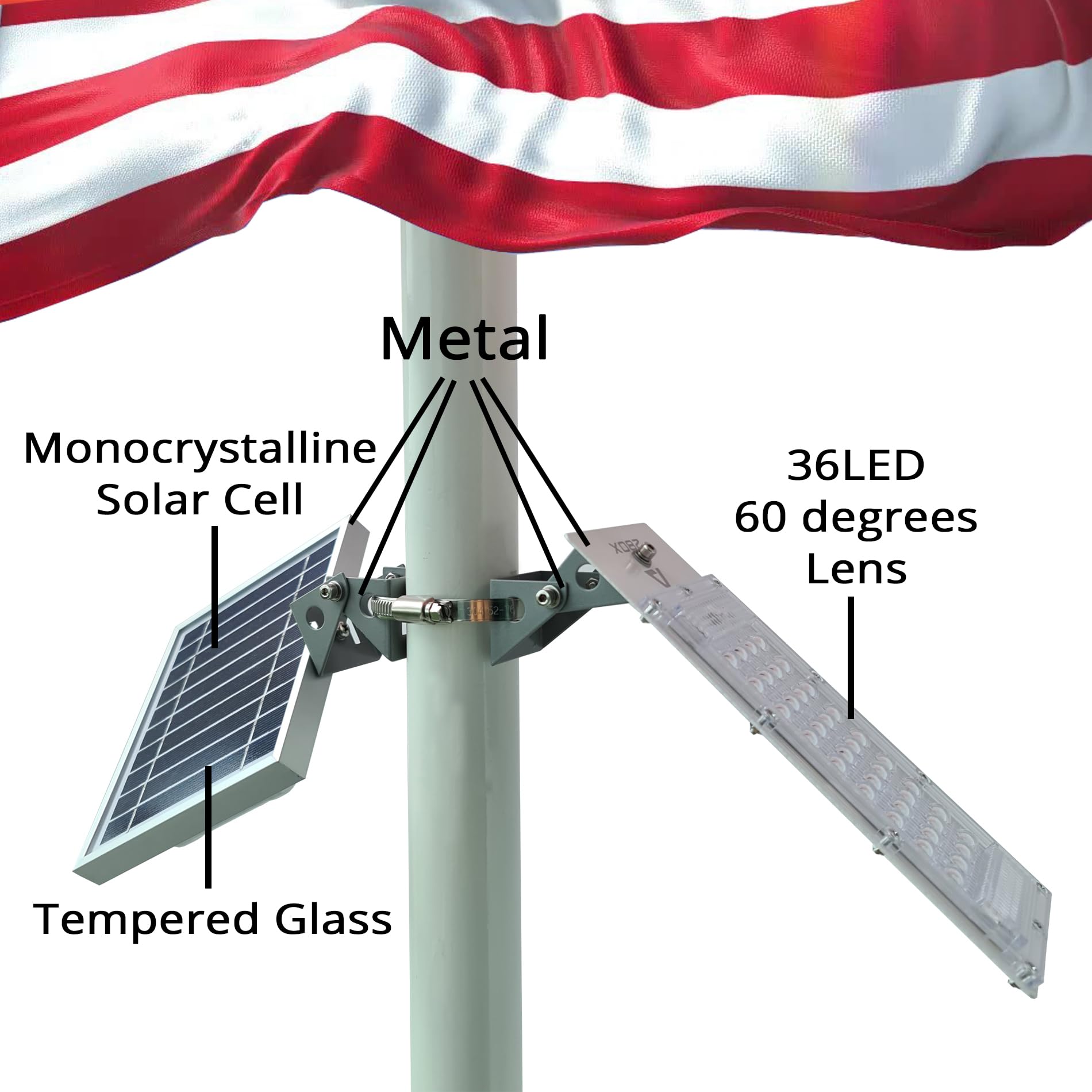 280W Solar Metal Flag Pole Light,36LED for Max 3inch Pole 2000 Lumen Auto On/Off Dust to Dawn