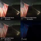 280W Solar Metal Flag Pole Light,36LED for Max 3inch Pole 2000 Lumen Auto On/Off Dust to Dawn