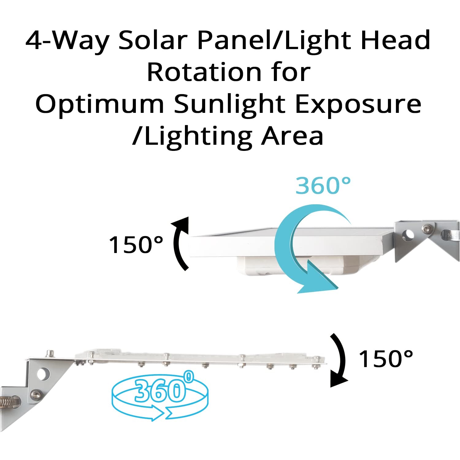 280W Solar Metal Flag Pole Light,36LED for Max 3inch Pole 2000 Lumen Auto On/Off Dust to Dawn