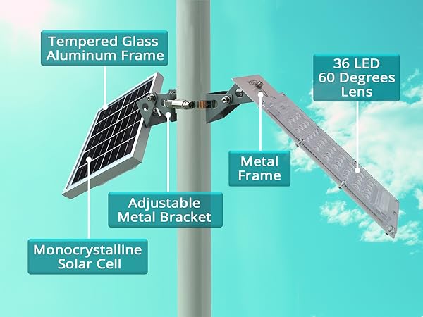 280W Solar Metal Flag Pole Light,36LED for Max 3inch Pole 2000 Lumen Auto On/Off Dust to Dawn