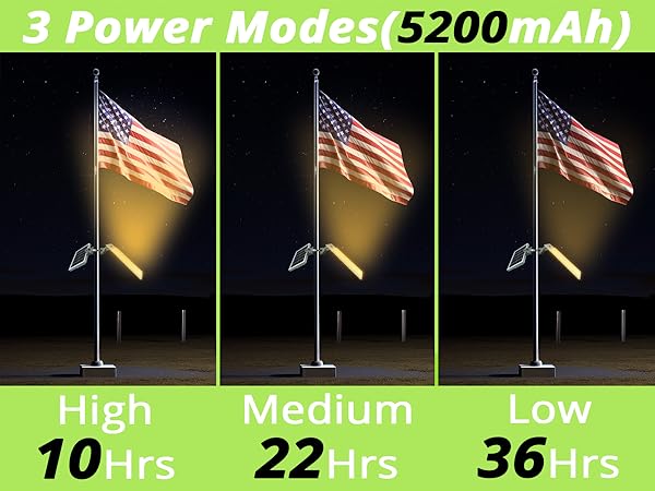Product Description Image