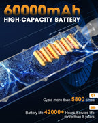 9000W Solar Street Light Outdoor Waterproof, Flood Light Dusk to Dawn with 60,000mAh LiFePO4 Battery & Motion Sensor, LED Security Lights Solar Powered for Parking Lot/Yard/Garage