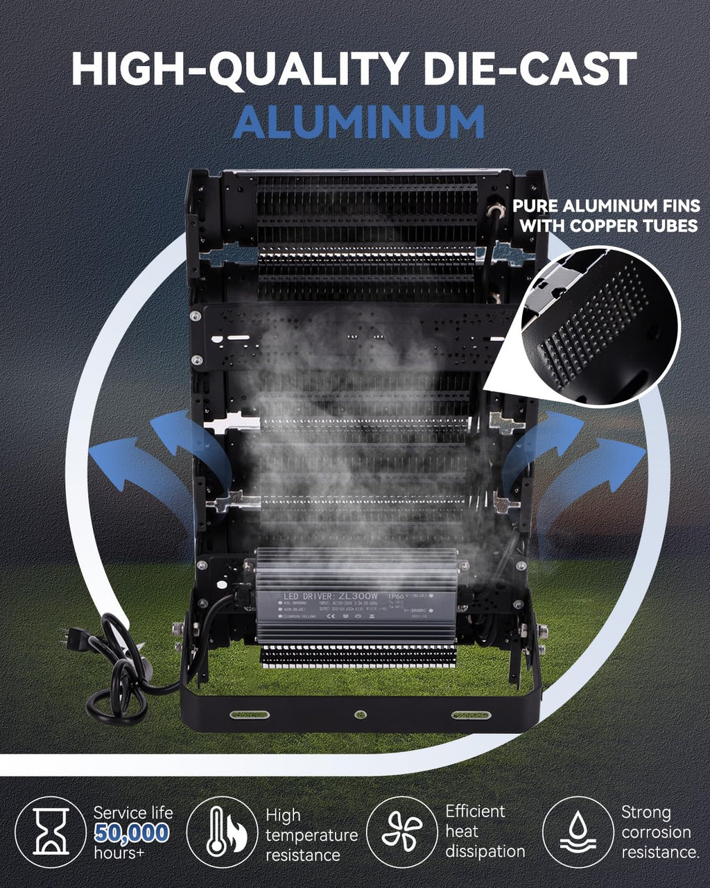 LED Stadium Flood Lights Hard Wire 300W Equivalent 48000LM Super Bright LED Arena Lights 85-305V IP66 Waterproof 6500K