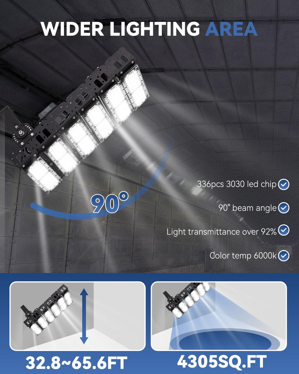 LED Stadium Flood Lights Hard Wire 300W Equivalent 48000LM Super Bright LED Arena Lights 85-305V IP66 Waterproof 6500K