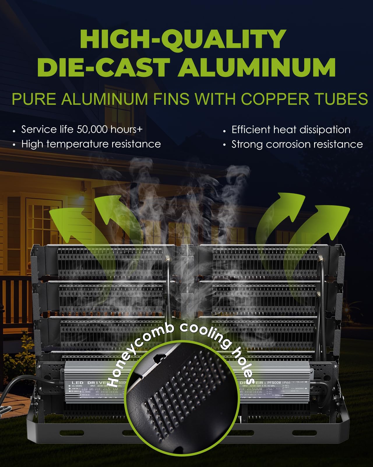 500W LED Stadium Flood Lights 3000W Equivalent 80000LM Super Bright LED Arena Lights 85-305V IP66 Waterproof 6500K