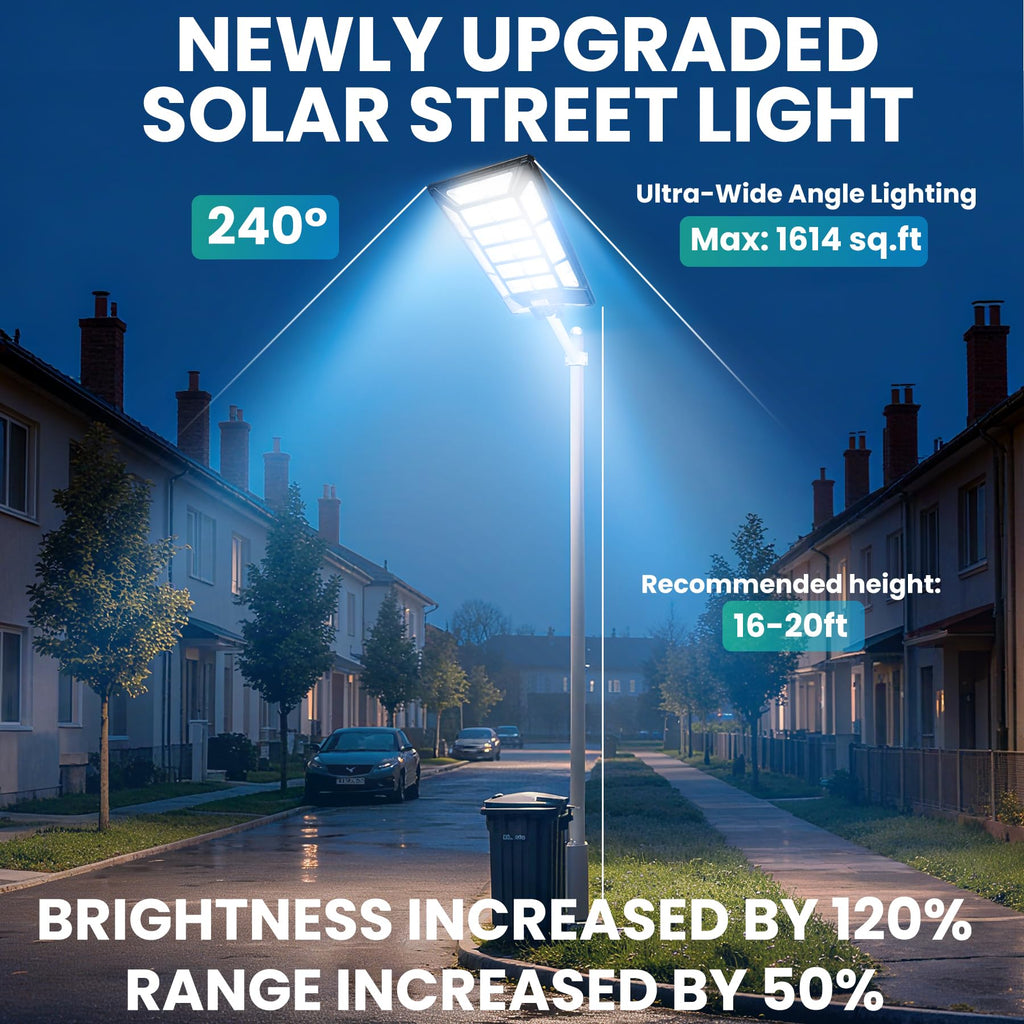 8800W Solar Street Lights Outdoor Waterproof 6500K Dusk to Dawn 180000 Lumen Motion Sensor Super Bright Solar Parking Lot Light