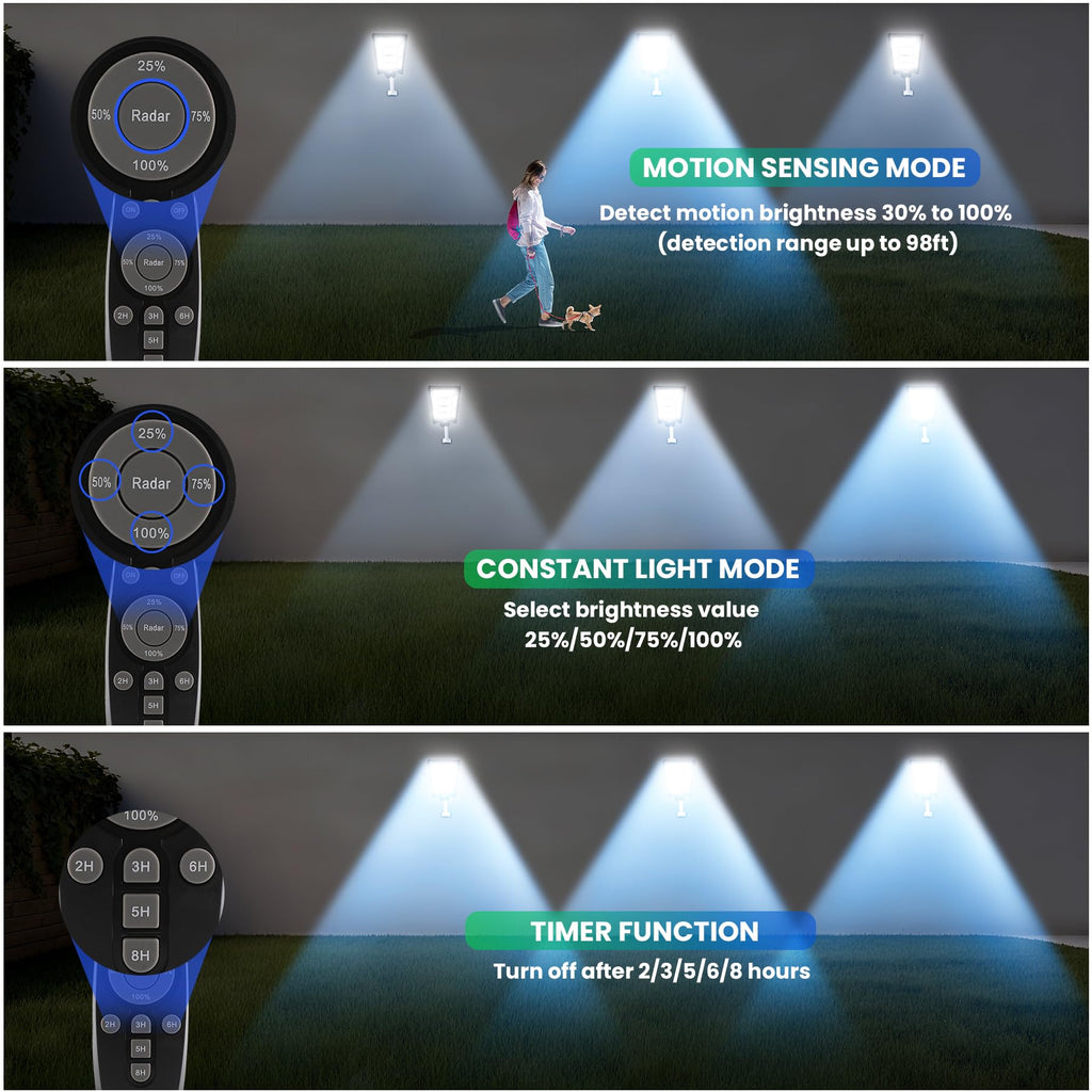 8800W Solar Street Lights Outdoor Waterproof 6500K Dusk to Dawn 180000 Lumen Motion Sensor Super Bright Solar Parking Lot Light