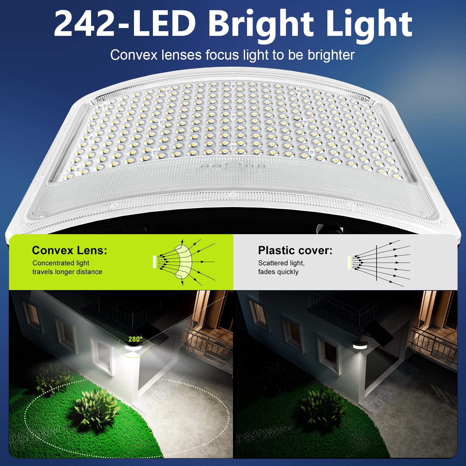 8400W LED Solar Aluminum Frame Flood Lights Outdoor, Billboard 238LED Dusk to Dawn Waterproof Security Commercial Lighting with 16.4ft Cables