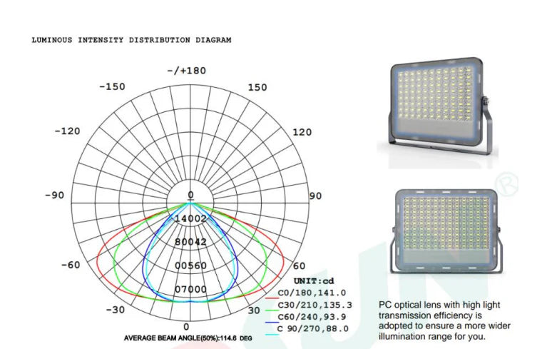 Product Description Image