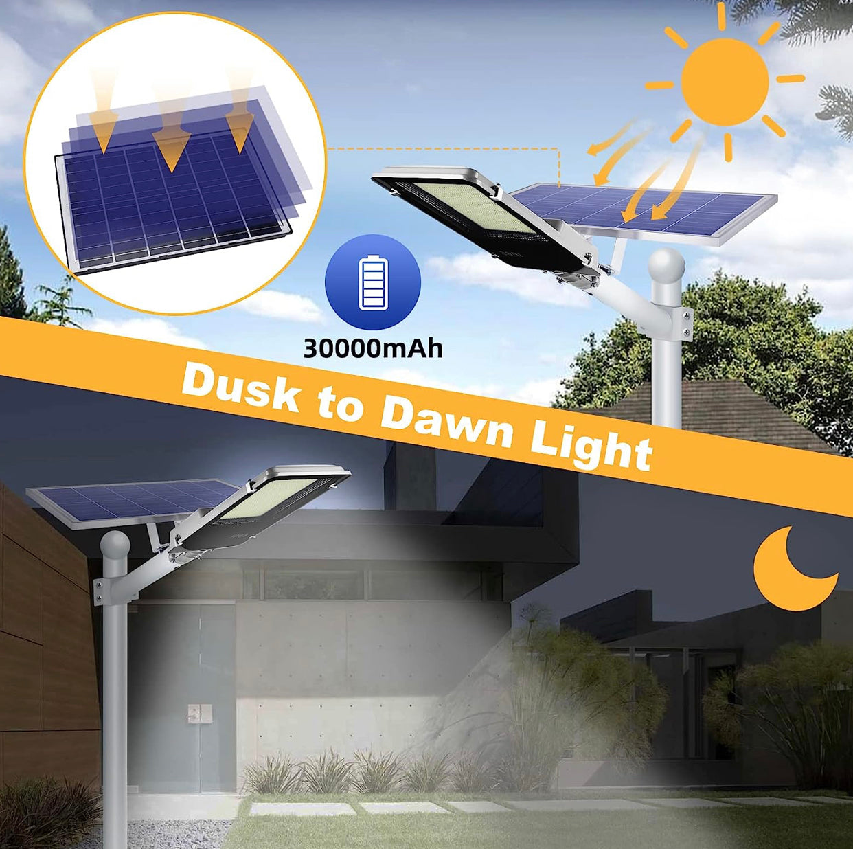7000W Commercial Solar Street Light Outdoor 135000 Lumens Dusk to Dawn Solar with Remote Control