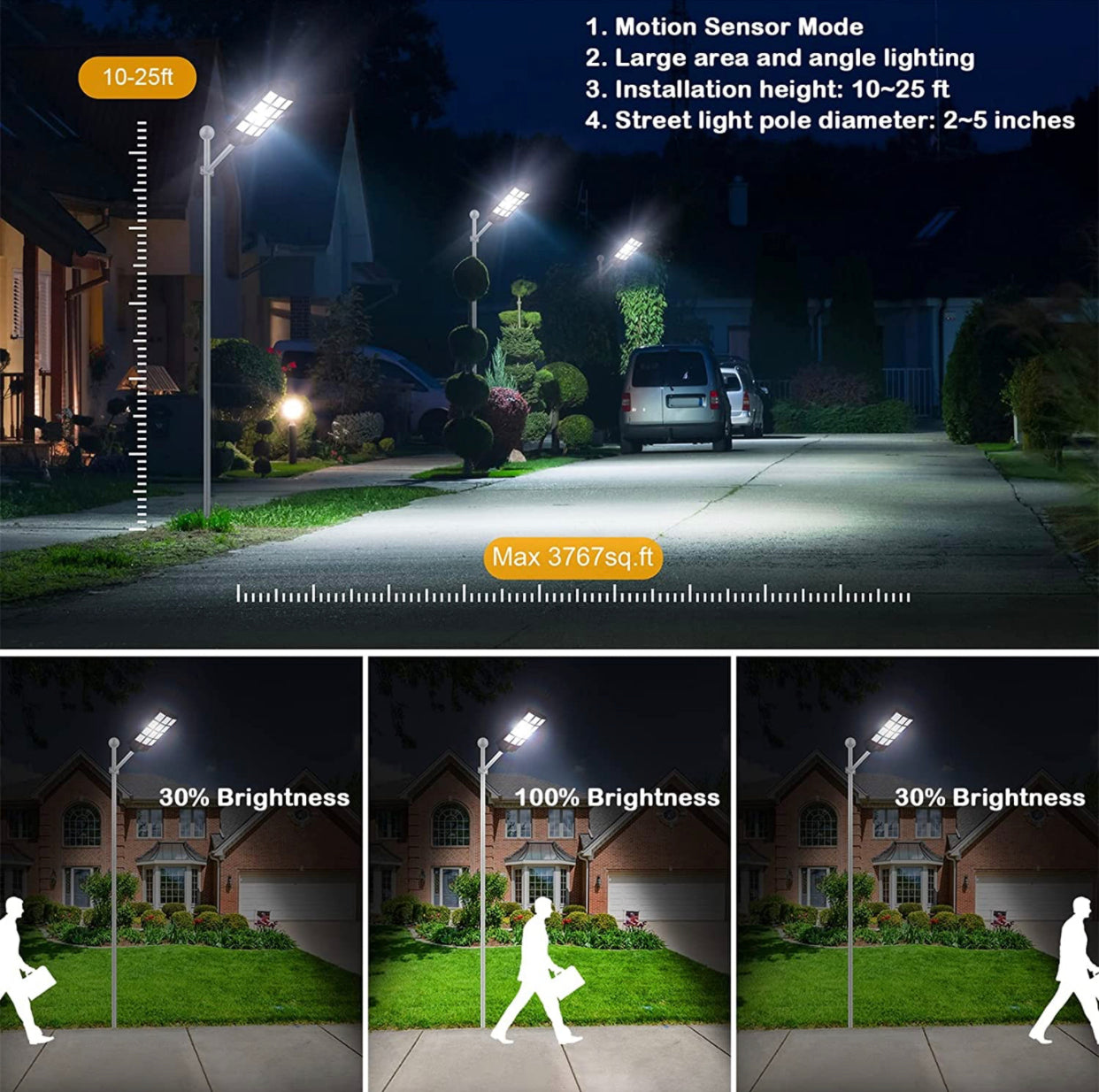 7200W Commercial Solar Street Light , 100000LM Parking Lot Light Dusk to Dawn With Remote