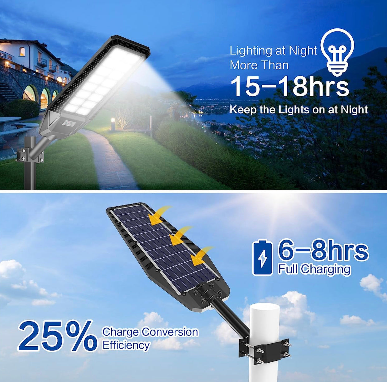2 Pack 4600W Solar Street Lights Outdoor 190000 Lumens Dusk to Dawn With Remote and Motion Sensor